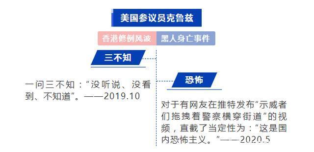 香港美剧现场：主角没变，台词反了！