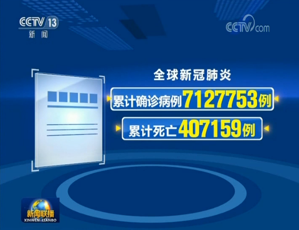 全球世卫：全球新冠肺炎确诊病例超712万