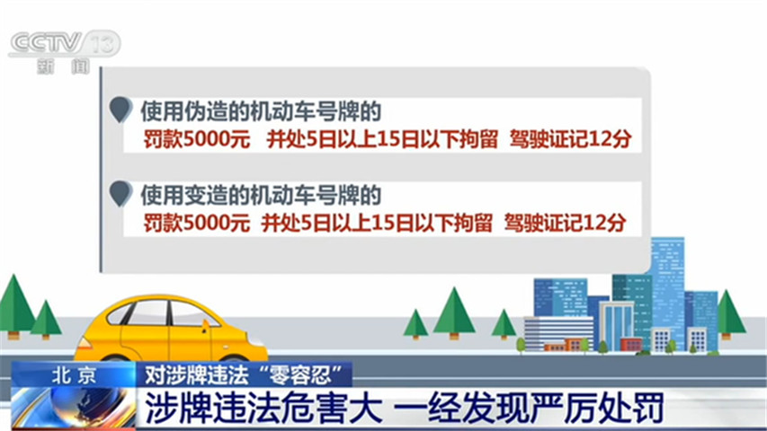 驾驶证切勿抱有侥幸心理！北京对这些涉牌违法“零容忍”
