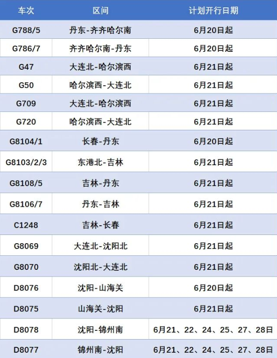 8点见|【8点见】两年查出242人涉嫌冒名顶替入学？官方回应来了