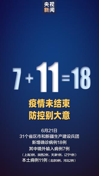 确诊病例|国家卫健委：昨日新增新冠肺炎确诊病例18例