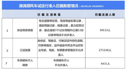 8点见|【8点见】6万粉丝“大V”直播大闹医院，护士请出440万粉丝的医生一起直播，结果……