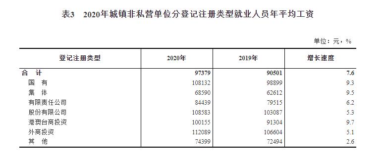 2020年全国城镇人口收入_2018年全国人口热图(2)