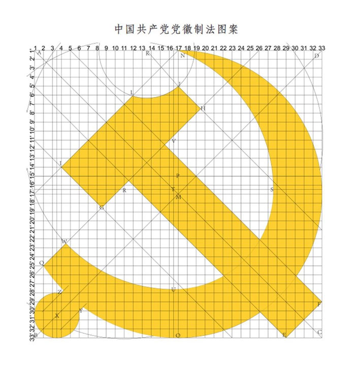 　　圖表：《中國共產黨黨徽黨旗條例》附件1：中國共產黨黨徽制法說明 新華社發