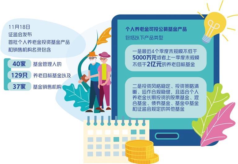 半岛体育- 半岛体育官方网站- 半岛体育APP下载我们的业务