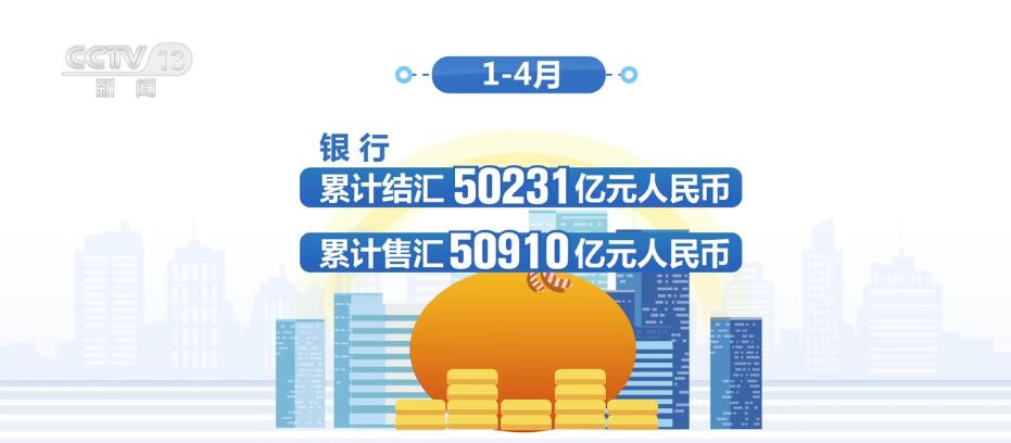 中美贸易顺差是多少美元 2023051610572075296.jpg