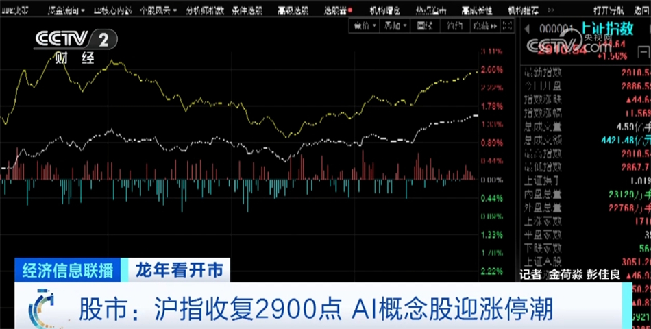 童裝批發日常拿貨品牌