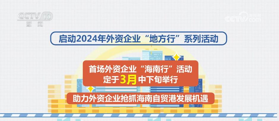 下好“先手棋”打好主动仗 贸促会高频组团“出海”抢抓外贸订单(图1)