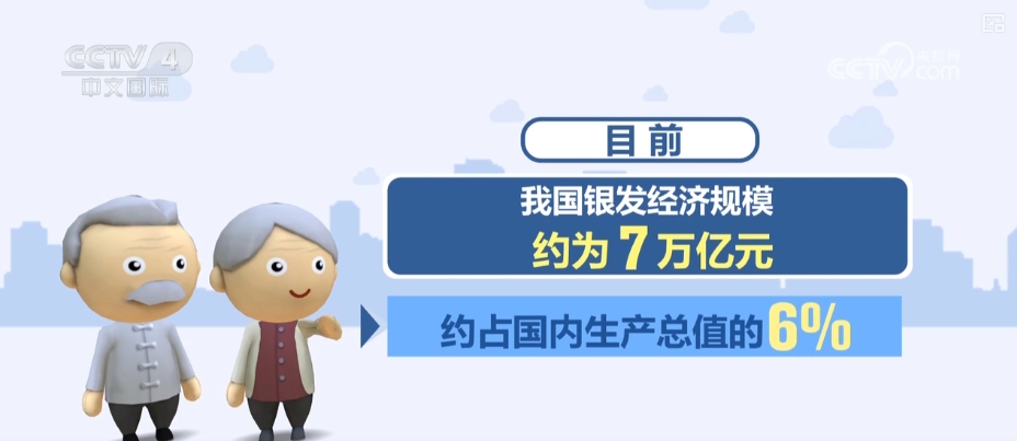 “体育+”“文化+”“AI……“数”读一季度消费市场亮点多活力足芒果体育下载(图3)