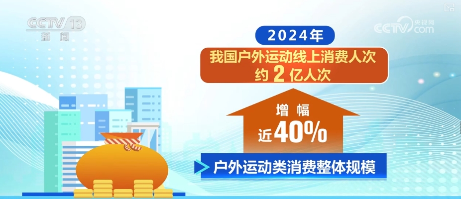 必博平台“赛事经济”激活绿水青山 “户外+”跨界融合全业态释放消费新热点(图15)