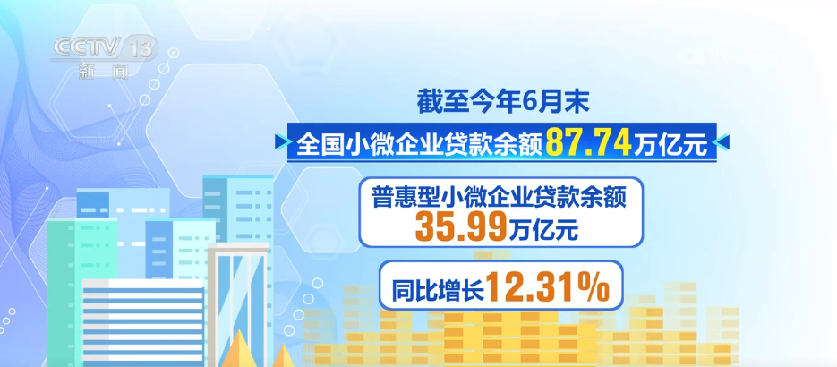 金融“活水”润泽小微企业支持小微企业融资协调工作机制显成效