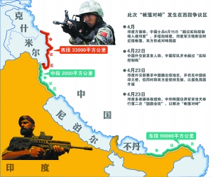 中国部队未越实控线一步