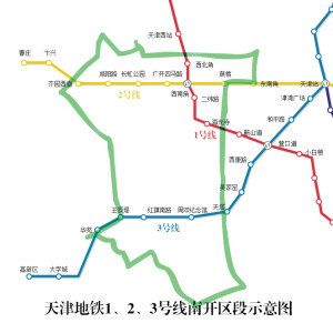 地下经济总量_地下车库