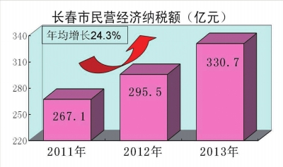 手账本插画_主营业务收入账本(2)