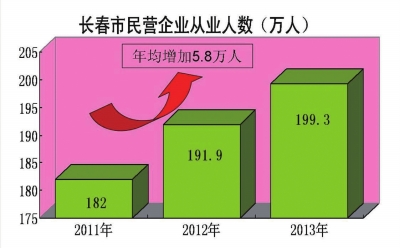 手账本插画_主营业务收入账本(2)