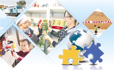 一带一路新布局