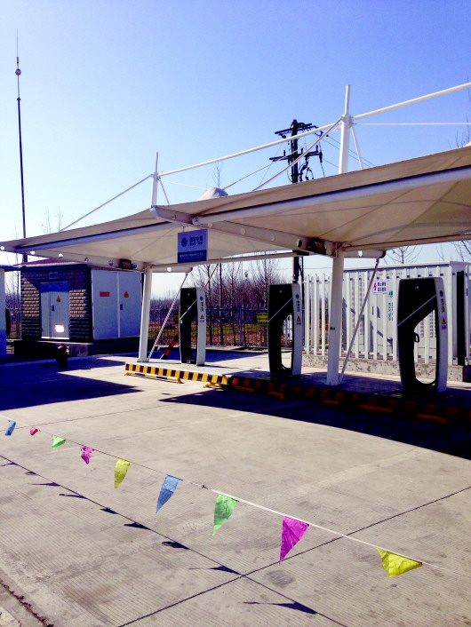 电动汽车充换电站的各种被