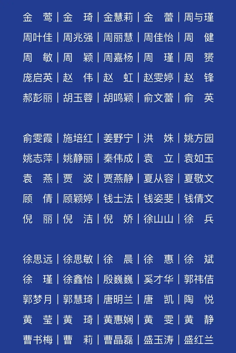 中国英雄人口_中国人口