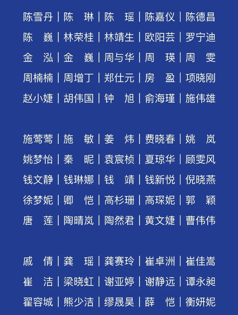 中国英雄人口_中国人口