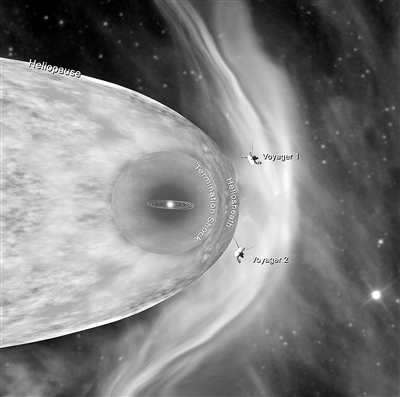 旅行者2号 探测器传回首批数据发布星际空间并不是绝对真空 新闻频道 央视网 Cctv Com