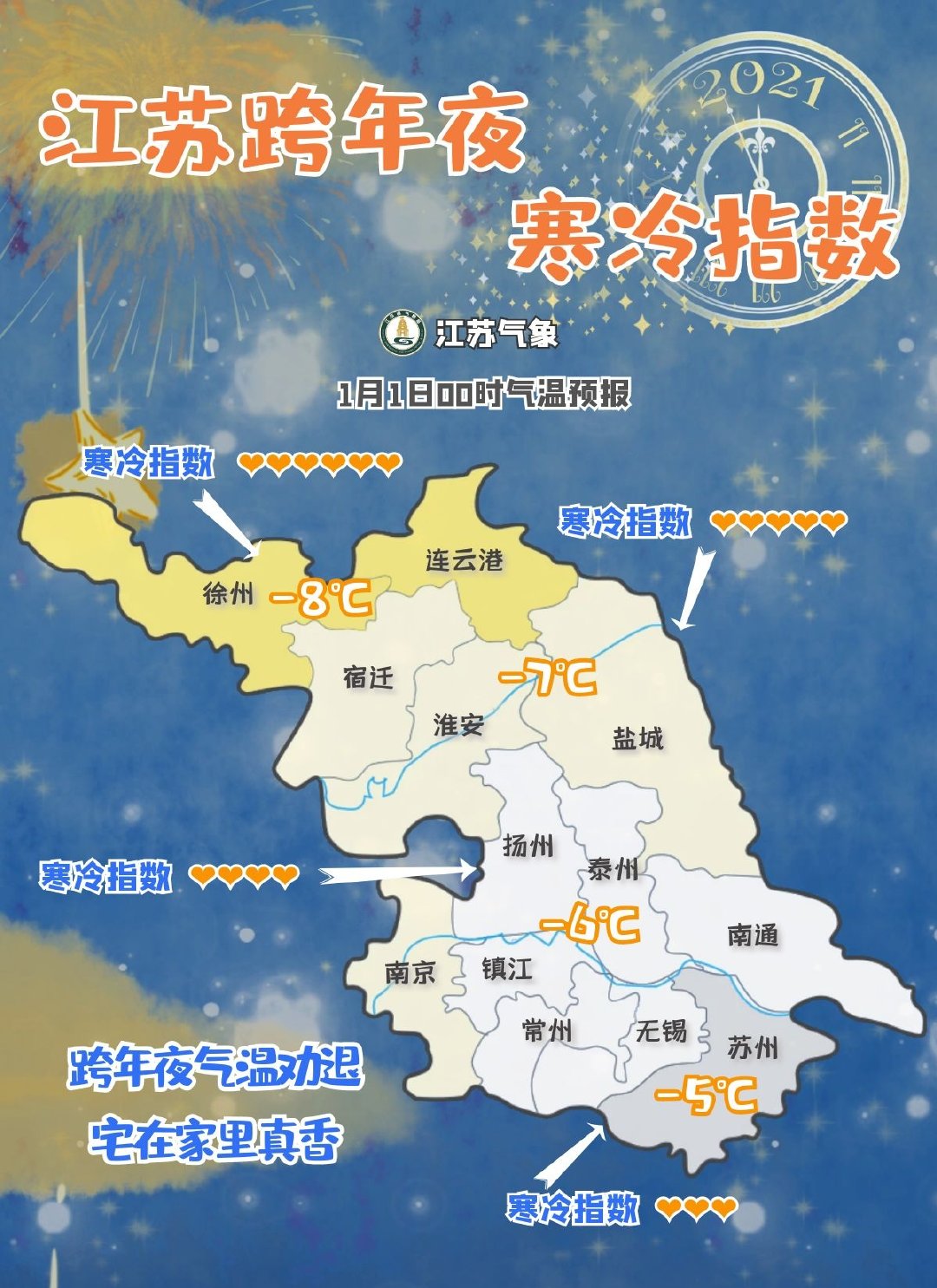江苏省气象台发布最新低温报告最低气温达132