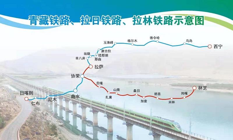 拉萨高铁线路图片