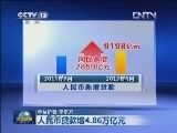 【央行公布上半年金融数据】人民币贷款增4.86万亿元