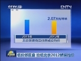 低价郊区盘 拉低北京2012新房均价
