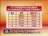 权威发布 我国发明专利授权量增长26.1%
