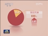 十一届全国人大常委会第三十一次会议在京闭幕