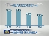 【国家统计局公布70城市2月房价】房价全线上涨 涨幅明显扩大