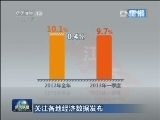 《新闻联播》 20130427 21：00