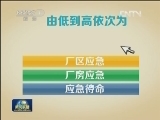 国务院发布新版《国家核应急预案》