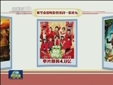 马年影市井喷 二三线城市院线崛起