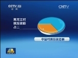 搭平台 建通道 东北边疆开放提速