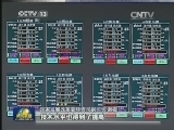 上半年我国碳强度下降5%