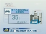 【晒晒整改成绩单】福建：出实招整治“四风”顽疾