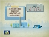 晒晒整改成绩单