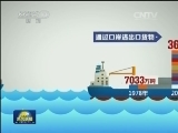 口岸外贸助推中国经济新活力
