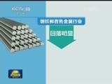 1月份采购经理指数公布