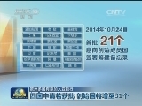欧洲多国有意加入亚投行