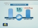 “互联网+”助力铁路进军现代物流
