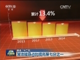 【数说“十二五”】清洁能源占比提高至七分之一
