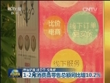 1-2月消费品零售总额同比增长10.2%