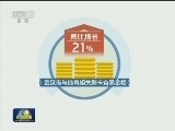 【发力供给侧】紧贴需求 服务业领跑中国经济