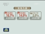 国内联播快讯