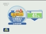 中央各部门今起将陆续晒出账单
