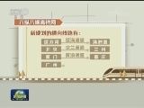【砥砺奋进的五年】中国高铁：从四纵四横到八纵八横