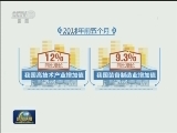 结构优 动能足 中国经济继续保持高质量发展