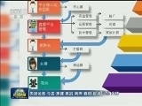 全国“扫黄打非”办公室：多个涉黄直播平台被查办
